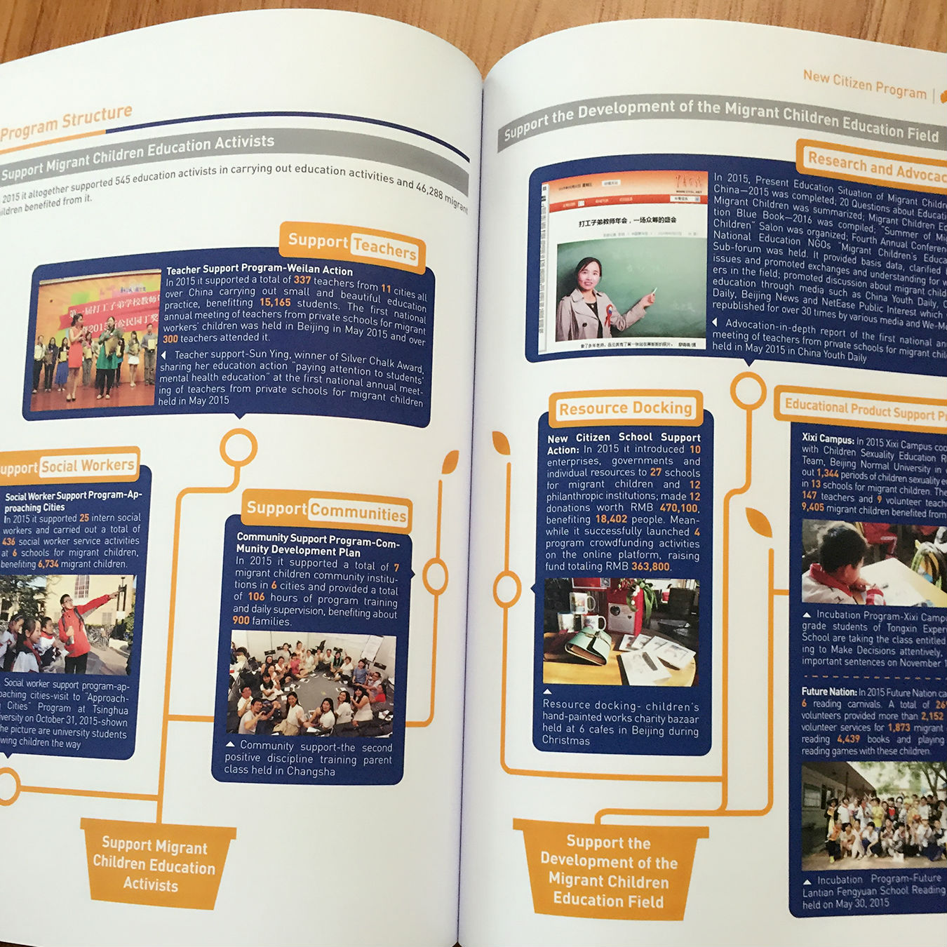 企業(yè)宣傳冊(cè)印刷