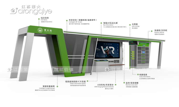 完善候車亭設(shè)施,就是改善民生條件